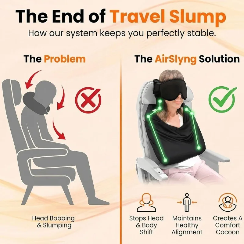 3-in-1 飛行機用睡眠サポートシステム。メモリーフォーム - Travel Accessories Long Flight のレビューと価格